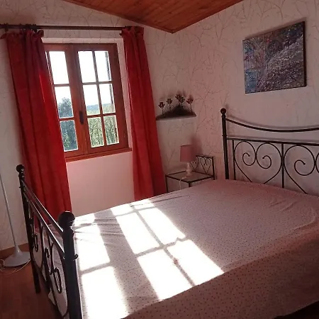 Le Vignal - Maison Typique Perigourdine *